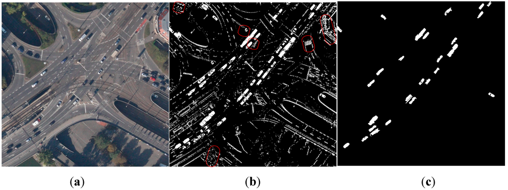 Multi-Model Estimation Based Moving Object Detection for Aerial Video